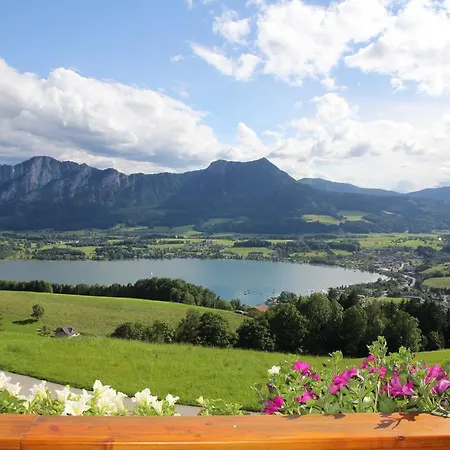 Gesundheitshof Lohninger