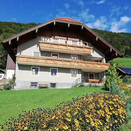 Gesundheitshof Lohninger